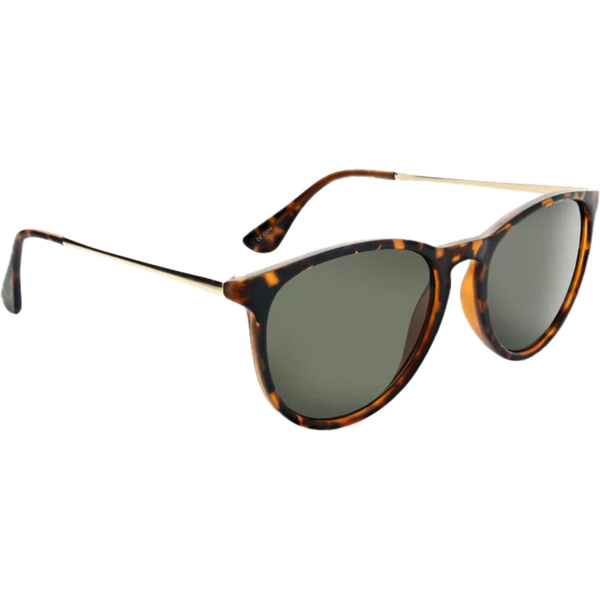 Optic Nerve Pizmo Sunglasses