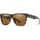 Color Option: Matte Tortoise/ChromaPop Polarized Brown