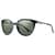 Color Option: Black/Polarized Grey Green