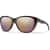 Color Option: Tortoise/ChromaPop Polarized Rose Gold Mirror