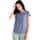 Color Option: Heather Stonewash