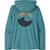 Color Option: Applied Imagination/Wetland Blue X Dye