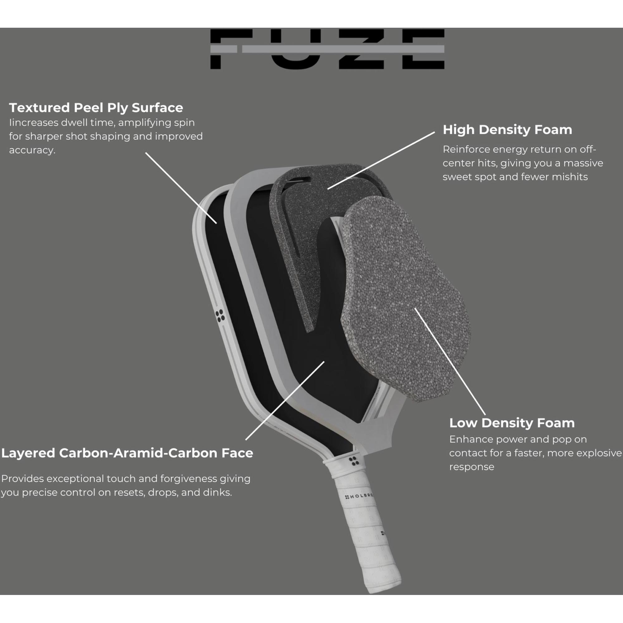 Holbrook Fuze Hybrid 16 mm Pickleball Paddle - Sun & Ski Sports
