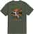 Color Option: Military Green