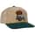 Color Option: Khaki/Green