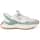Color Option: White/Iceberg Green