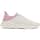 Color Option: Bright White/Cotton Candy