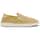 Color Option: Toasted Coconut