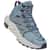 Color Option: Mountain Spring/Harbour Mist