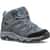 Color Option: Altitude