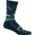 Color Option: Midnight
