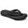Color Option: Black/Black