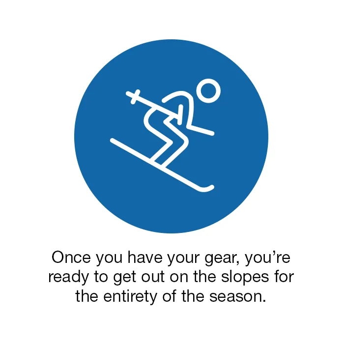 STEP 3 - Enjoy your gear all season long