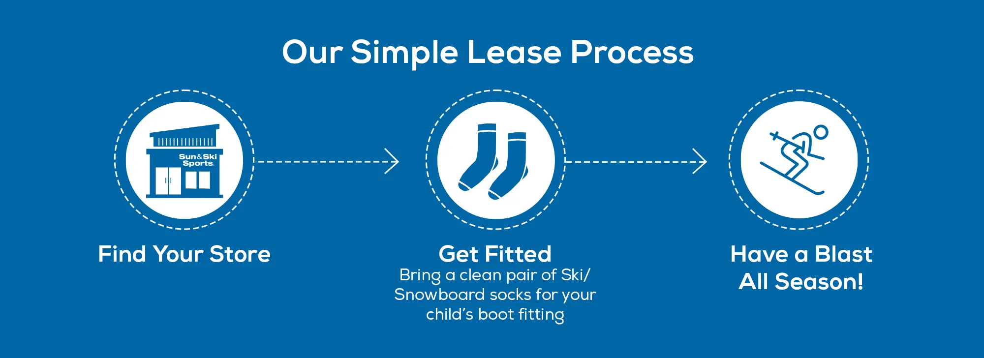 Step 1 - Find your store