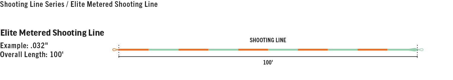 RIO ELITE METERED SHOOTING LINE 8 SP_SL_Elite_Metered_Shooting_Line_taper.jpg?quality=70&_mzcb=_1610577085847
