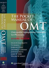 Pocket Manual of OMT