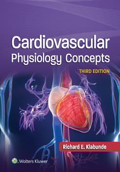 Cardiovascular Physiology Concepts