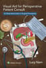 Visual Aid for Perioperative Patient Consult