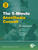 5 Minute Anesthesia Consult
