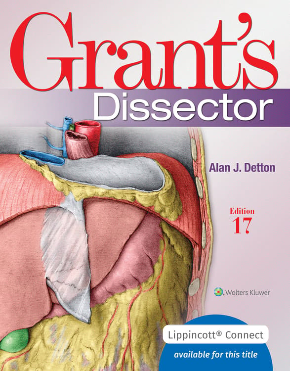 Grant's Dissector