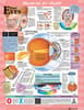 Blueprint for Health Your Eyes Chart