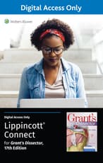Grant's Dissector 17e Lippincott Connect Standalone Digital Access Card