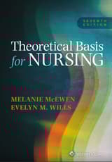 Theoretical Basis for Nursing