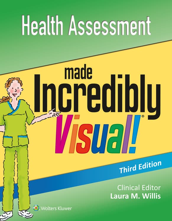 Health Assessment Made Incredibly Visual