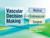 Vascular Decision Making