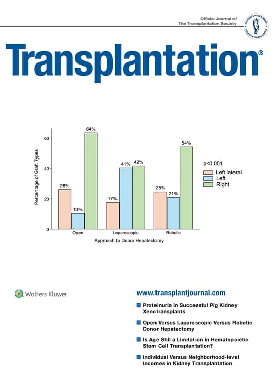 Transplantation® Online
