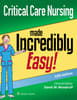 Critical Care Nursing Made Incredibly Easy