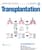 Transplantation® Online