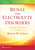 Renal and Electrolyte Disorders