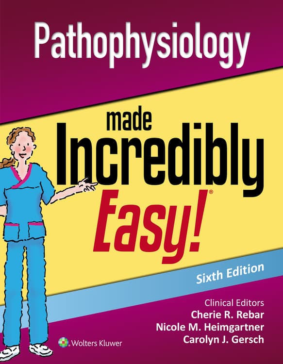 Pathophysiology, Free Full-Text