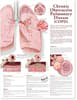 Chronic Obstructive Pulmonary Disease Anatomical Chart