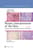Biopsy Interpretation of the Skin