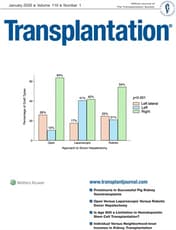 Transplantation® Online
