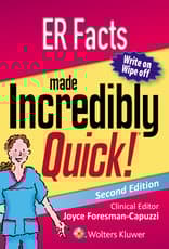 ER Facts Made Incredibly Quick