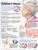 Understanding Alzheimer's Disease Anatomical Chart