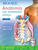 Moore Anatomía con Orientación Clínica 9e Lippincott Connect Print Book and Digital Access Card Package
