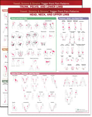 Travell, Simons & Simons’ Trigger Point Pain Patterns Wall Charts Package