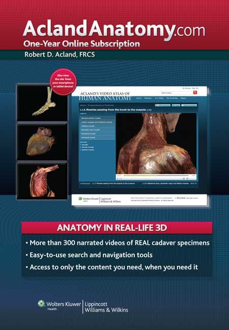 AclandAnatomy.com