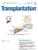 Transplantation® Online