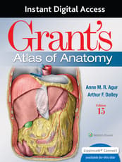 Grant's Atlas of Anatomy 15e Lippincott Connect Instant Digital Access