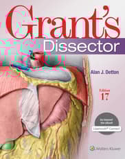 Grant's Dissector