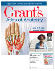 Grant's Atlas of Anatomy 16e Lippincott Connect Print Book and Digital Access Card Package