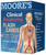 Moore's Clinical Anatomy Flash Cards