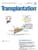 Transplantation® Online
