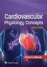 Cardiovascular Physiology Concepts