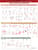 Travell, Simons & Simons’ Trigger Point Pain Patterns Wall Chart